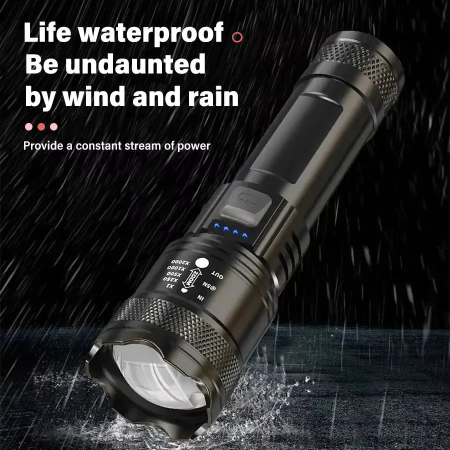 TurboBeam 2000 Tactical FlashBeacon